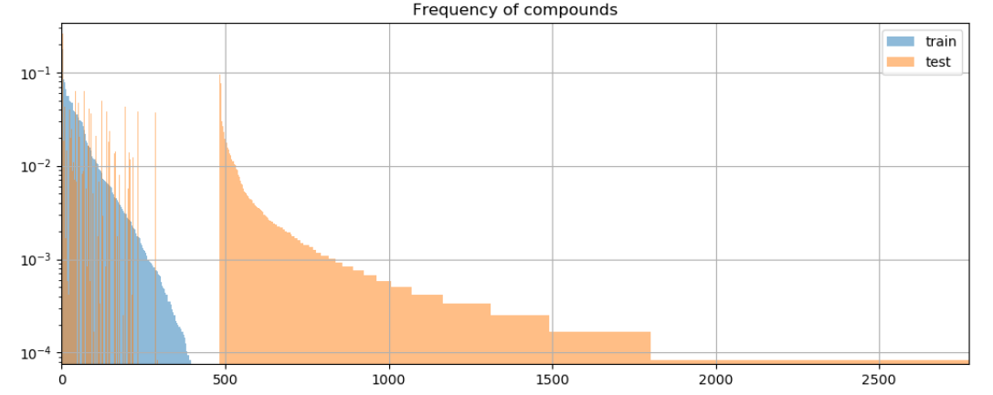 media/fig6c.png